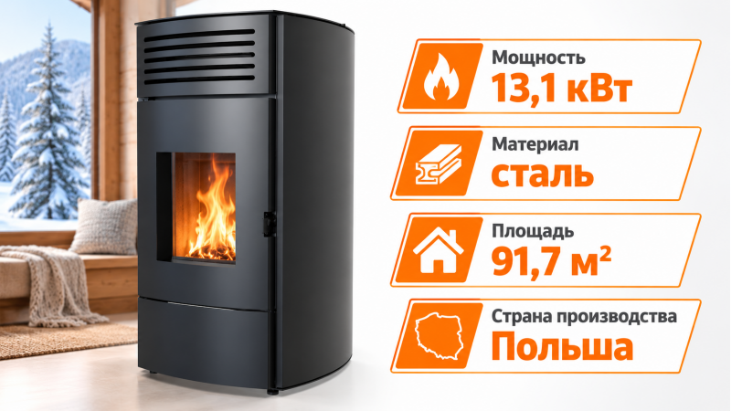 Пеллетный печь-камин Defro Home AQUAPELL — до