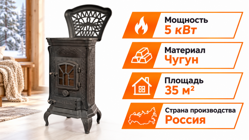 Печь-камин Fireway Step — до