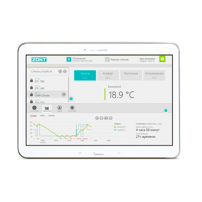 Wi-Fi Термостат для котлов Climate ZONT H-2