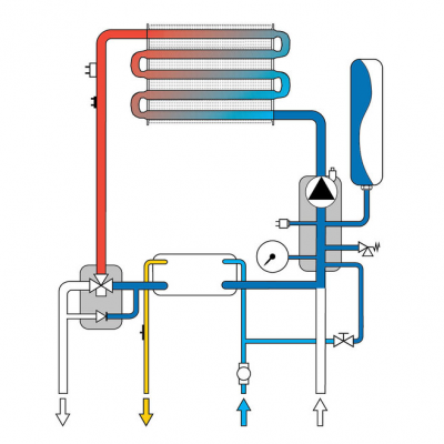 Газовый котёл Ferroli Vitabel F24 (с дымоходом)
