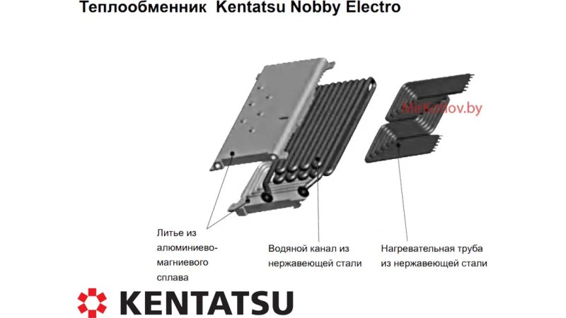 Электрический котел Kentatsu Nobby Electro KBK-52
