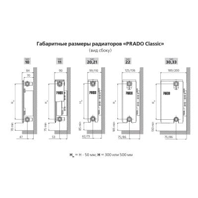 Cтальной панельный радиатор PRADO Classic 11х300х1700