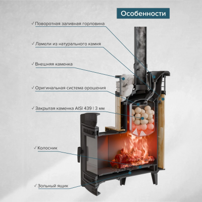 Печь для бани чугунная ProMetall Атмосфера L Окаменевшее дерево ламель+сетка с тоннелем