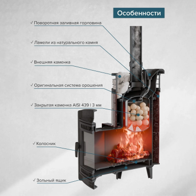 Печь для бани чугунная ProMetall Атмосфера L Россо Леванто ламель+сетка с тоннелем
