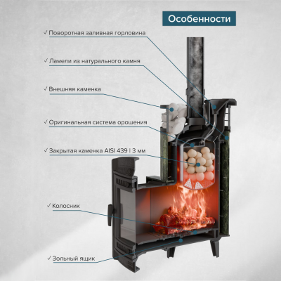 Печь для бани чугунная ProMetall Атмосфера L Змеевик ламель+сетка с тоннелем