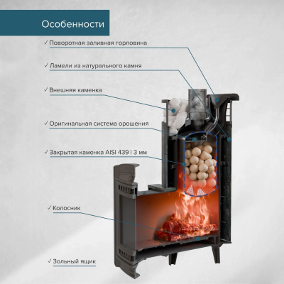 Печь для бани чугунная ProMetall Атмосфера XL Пироксенит ламель+сетка с тоннелем