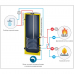 Бойлер косвенного нагрева S-tank BER-1500 Бойлер косвенного нагрева S-tank BER-1500