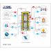 Буферная емкость с ГВС S-tank HFWT DUO 1000 Буферная емкость с ГВС S-tank HFWT DUO 1000