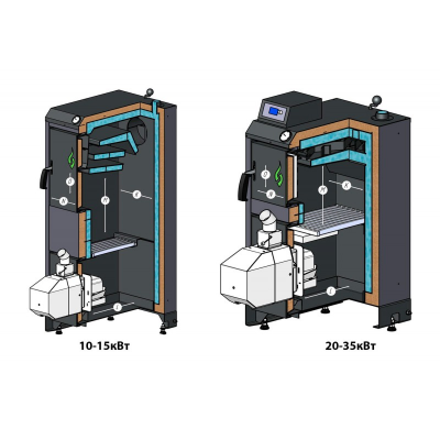 Пеллетный котел Sakovich STANDART Pellet 35 кВт