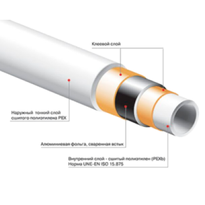 Труба TDM Brass 16*2.0 PERT-AL-PERT 200 м