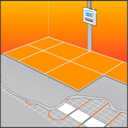 Мат нагревательный Теплолюкс Liberte 0,5 кв.м