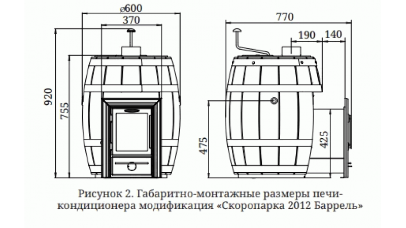 Печь для бани стальная Термофор (TMF) Скоропарка 2012 Inox Люмина Баррель палисандр