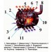 Отопительная печь Булерьян Тип 01