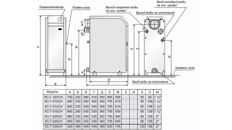 Газовый котел ATEM Житомир-3 КС-ГВ-025 СН