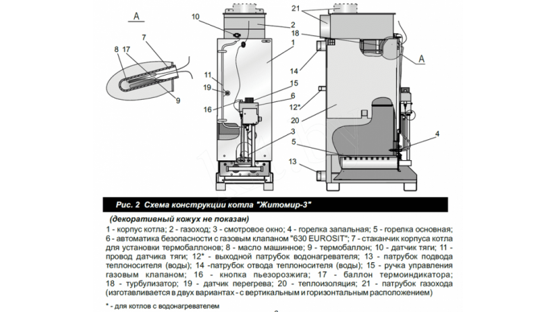 Газовый котел ATEM Житомир-3 КС-ГВ-025 СН