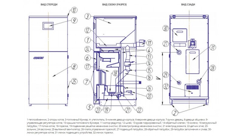 Пеллетный котел TIS PELLET COMBI 25R (296L OPS)