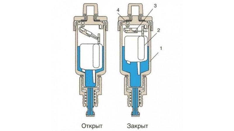 Автоматический воздухоотводчик Afriso 1/2"