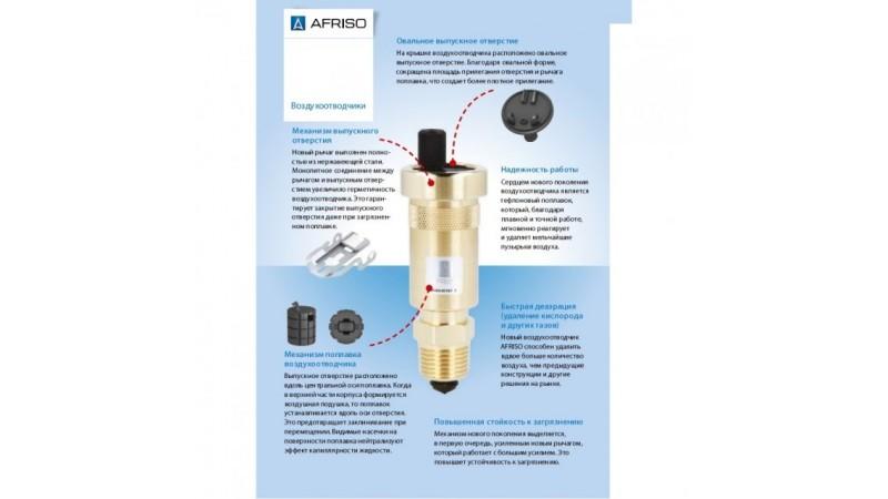 Автоматический воздухоотводчик Afriso 1/2"
