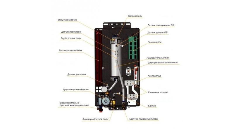 Электрический котел Navien EQB - 08HW