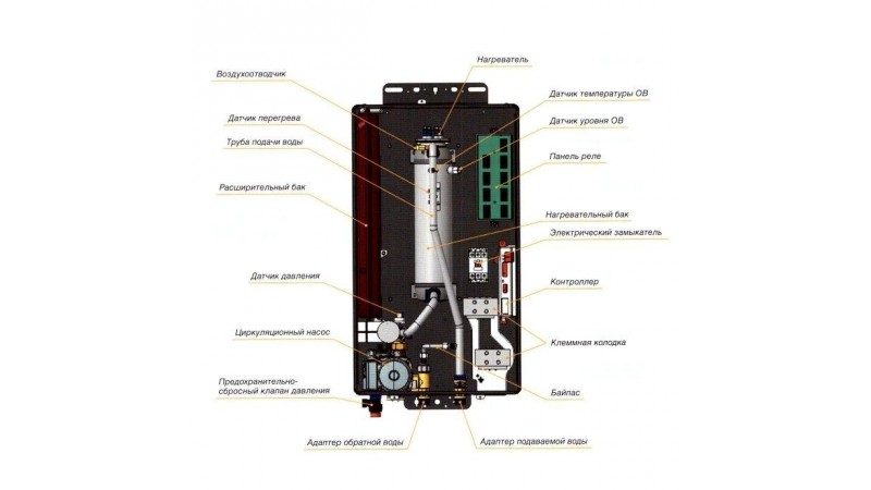 Электрический котел Navien EQB - 15HW
