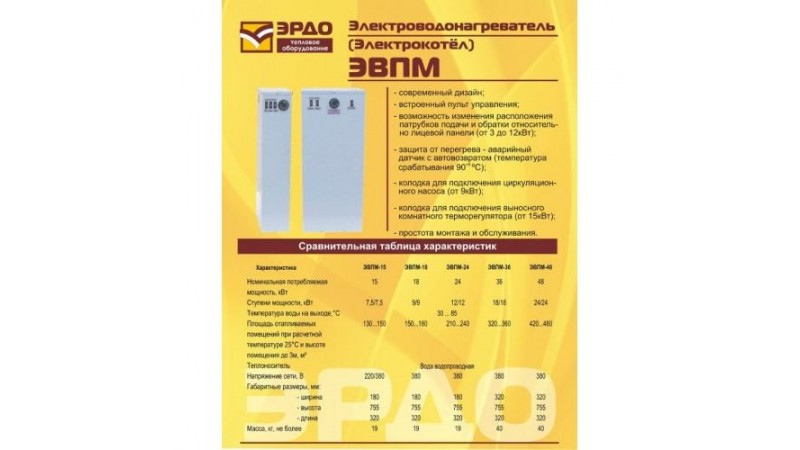 Электрический напольный котел ЭРДО ЭВПМ-24 ДВУХ КОЛБОВЫЙ / ДВА БЛОК ТЭНА
