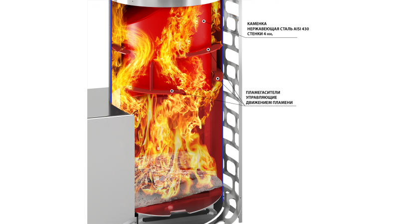 Печь для бани Эверест "Steam Master" 44 INOX (320M) б/в