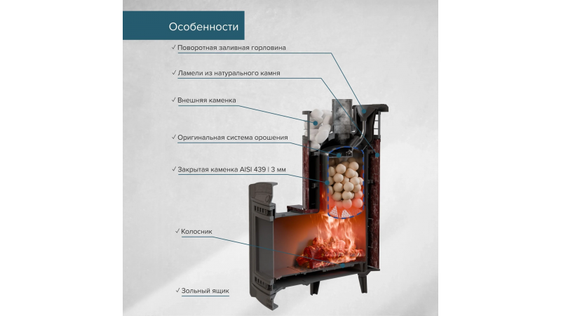 Печь для бани чугунная ProMetall Атмосфера XL Россо Леванто ламель+сетка с тоннелем