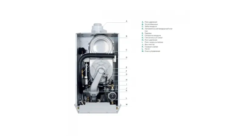 Газовый котел Vaillant ecoTEC VU 656/5-5