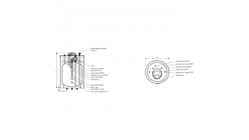 Бойлер послойного нагрева Galmet Fusion SG (S) 100 FL