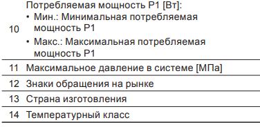 Grundfos ALPHA 2 L 20-45 N 150 Grundfos ALPHA 2 L 20-45 N 150