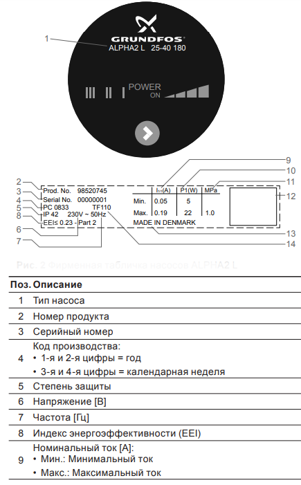 Grundfos ALPHA 2 25-40 130 Grundfos ALPHA 2 25-40 130