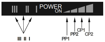Grundfos ALPHA 2 25-40 130 Grundfos ALPHA 2 25-40 130